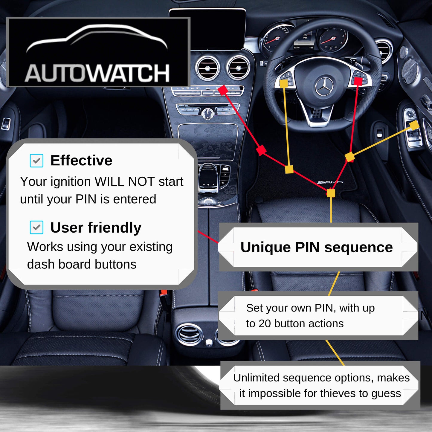 Ghost 2 Immobiliser & Q200 Dash Cam