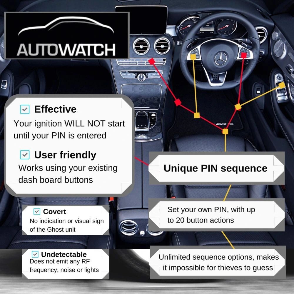 Ghost 2 Immobiliser - Trackershop