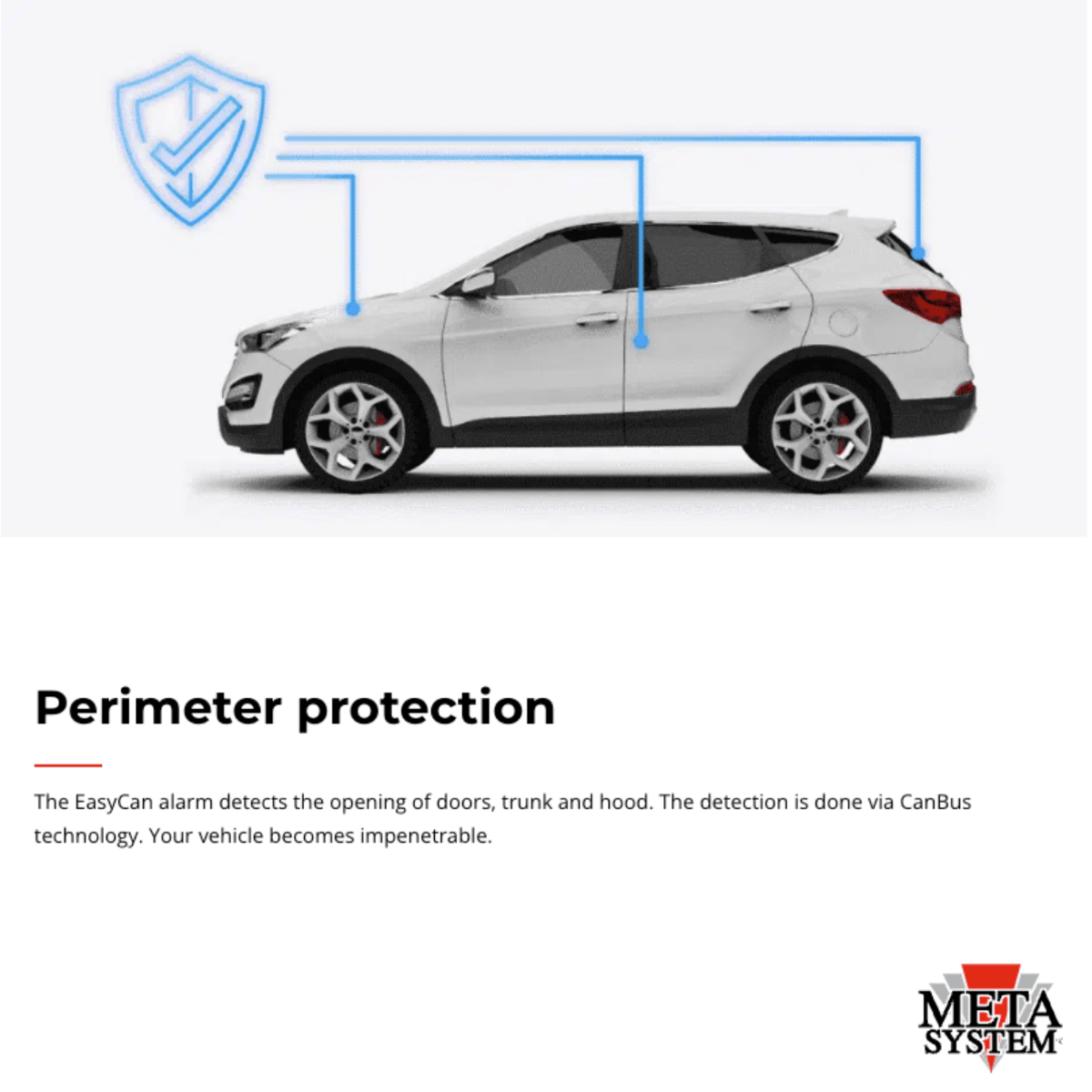 Meta EasyCan Alarm - Trackershop