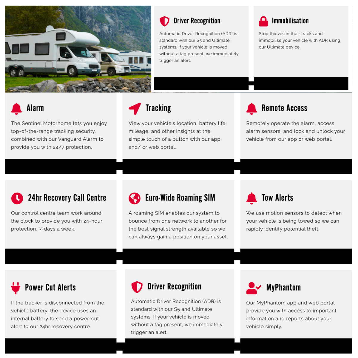 Phantom Sentinel S5 ULTIMATE - Trackershop