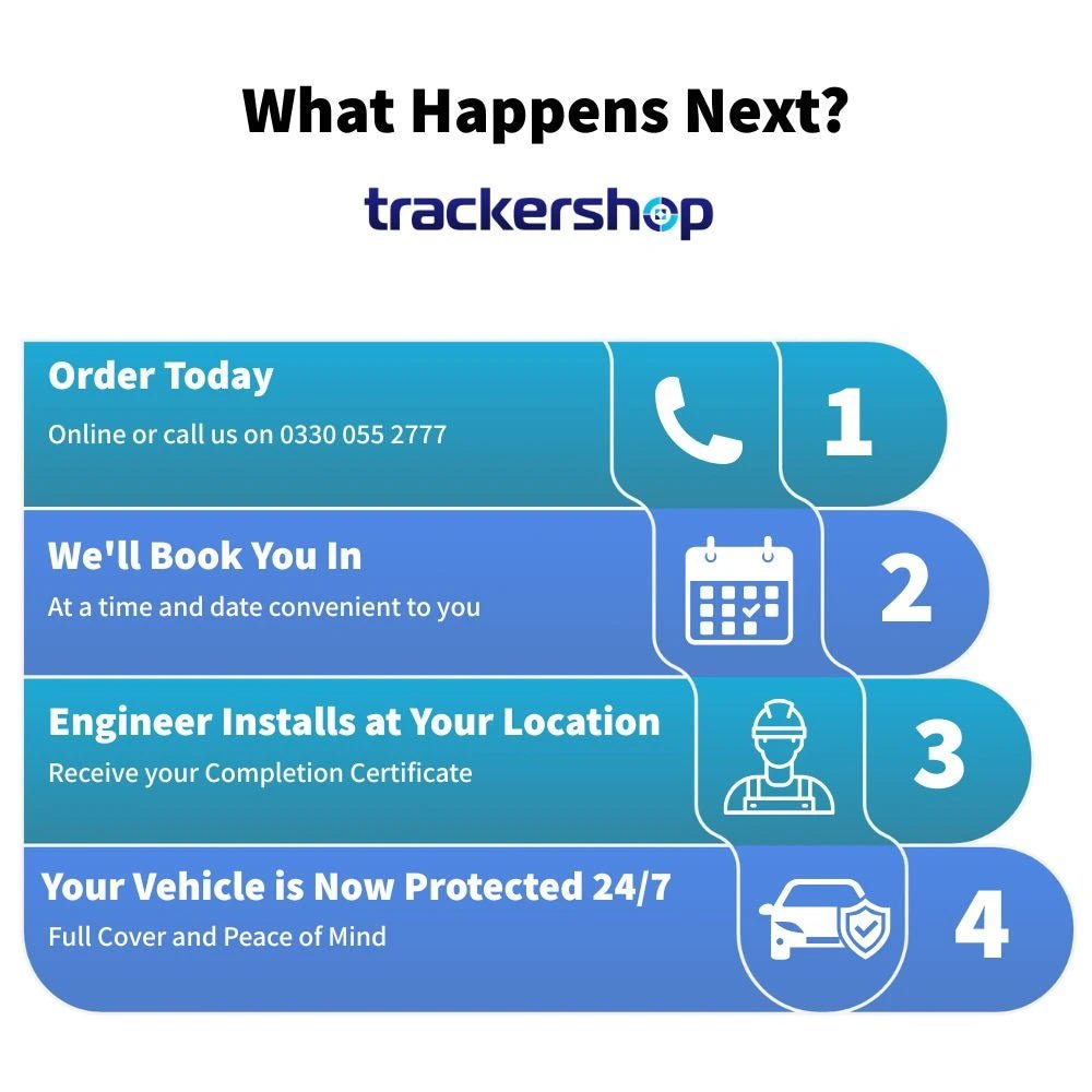 Smartrack D - ID S5 Tracker - Trackershop