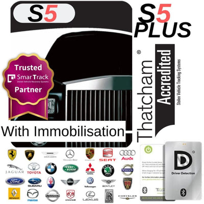 Smartrack S5 PLUS Tracker - Trackershop