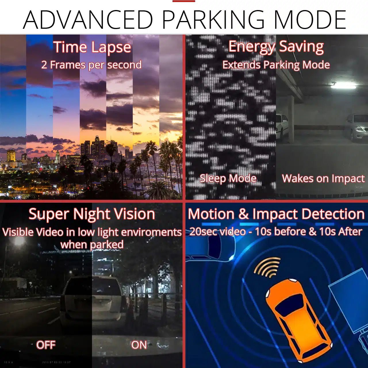 Thinkware U3000 - 2 Channel - Trackershop