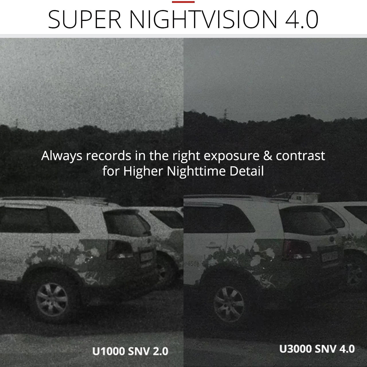 Thinkware U3000 - 2 Channel Dash Cam - Trackershop