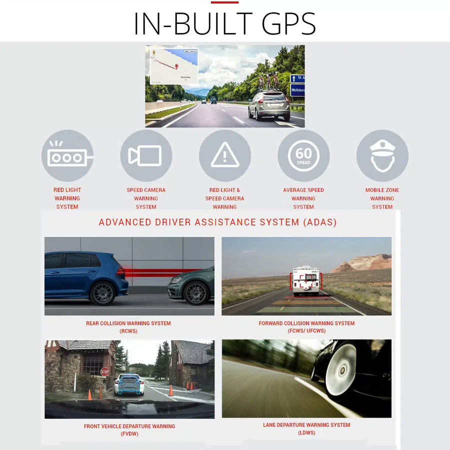 Thinkware Inbuilt GPS U3000 - Trackershop