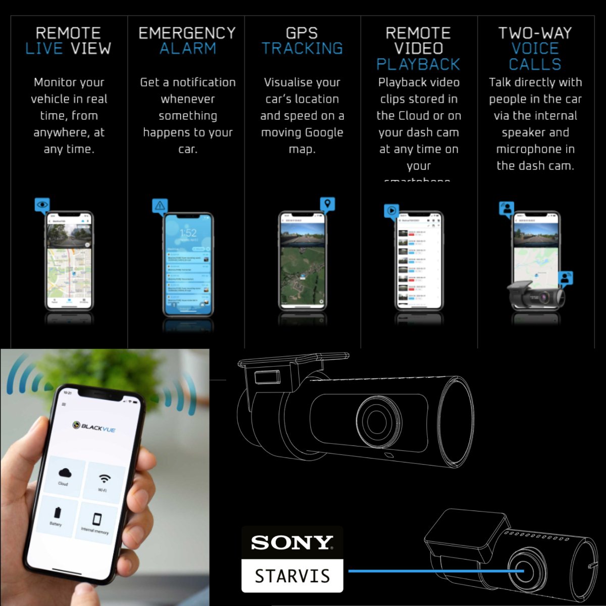 BlackVue DR970X - 2CH 64GB LTE Dash Cam (With GPS And Wi - Fi) - Trackershop