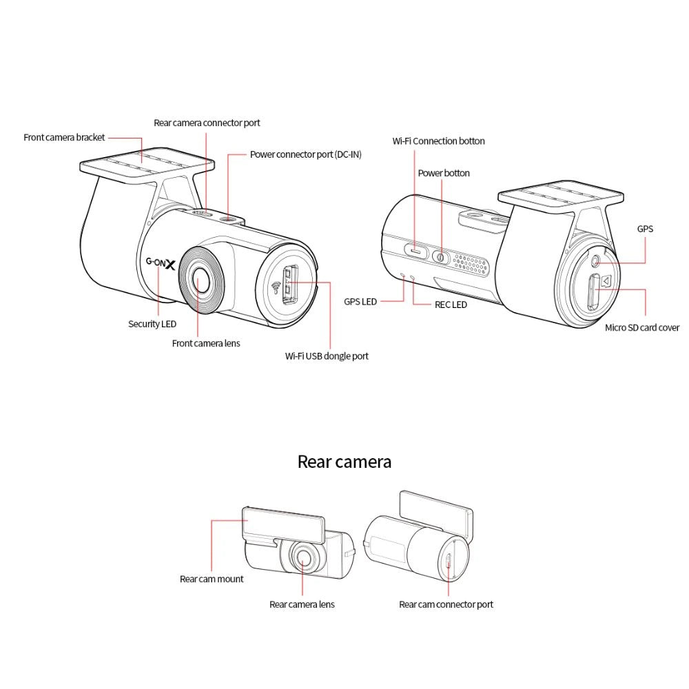 G - ONX 1CH Dash Cam Specs - Trackershop