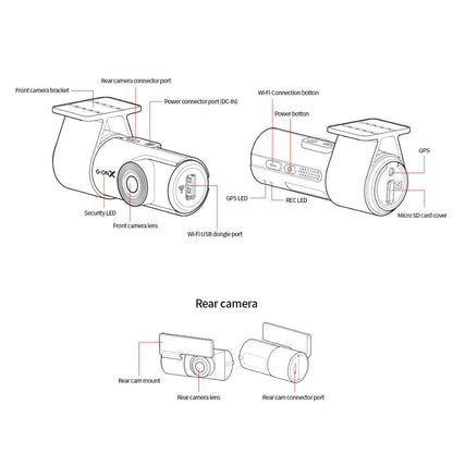 G - ONX 1CH Dash Cam Specs - Trackershop