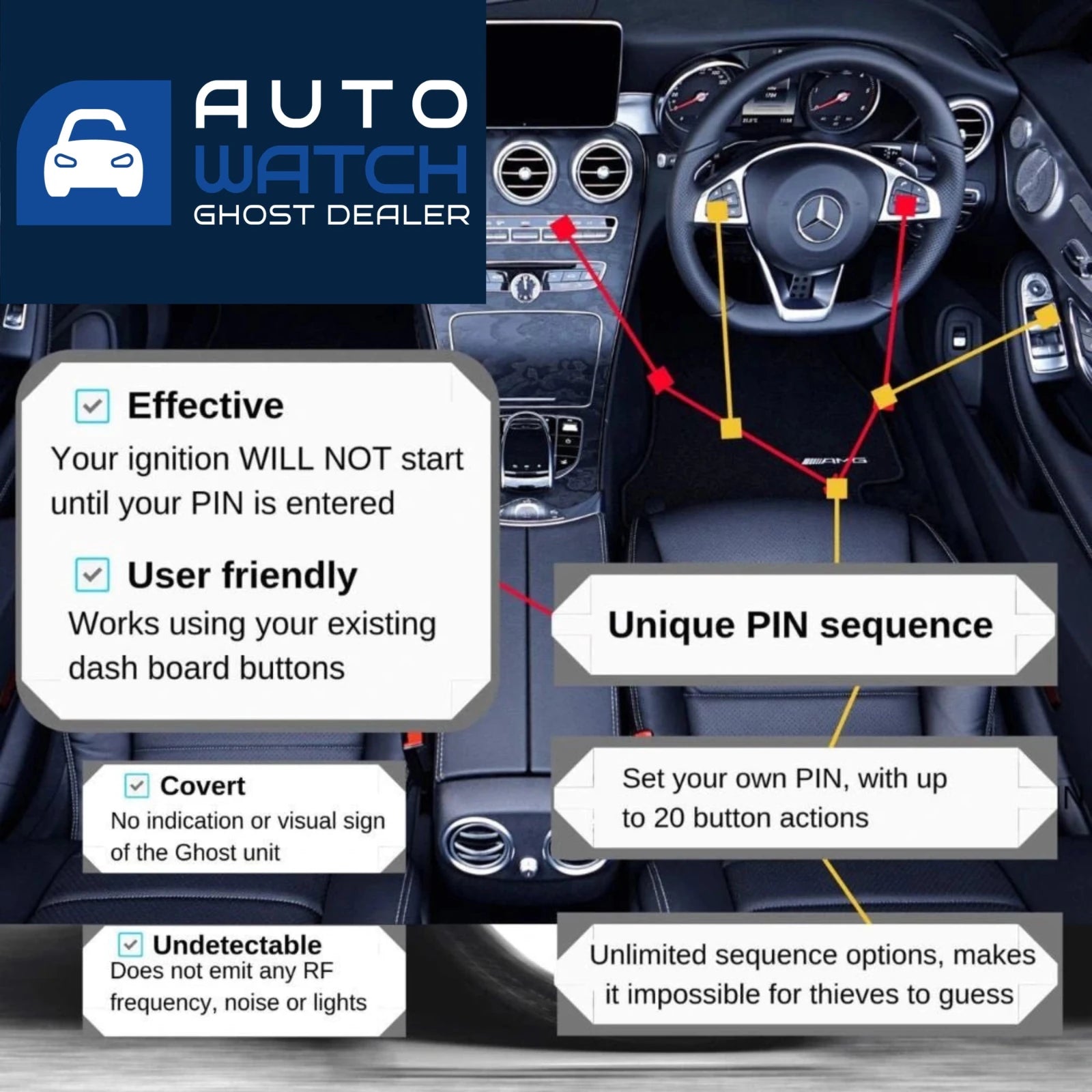 Ghost 2 Immobiliser and Thinkware U3000 Front and Rear Dash Cam - Trackershop