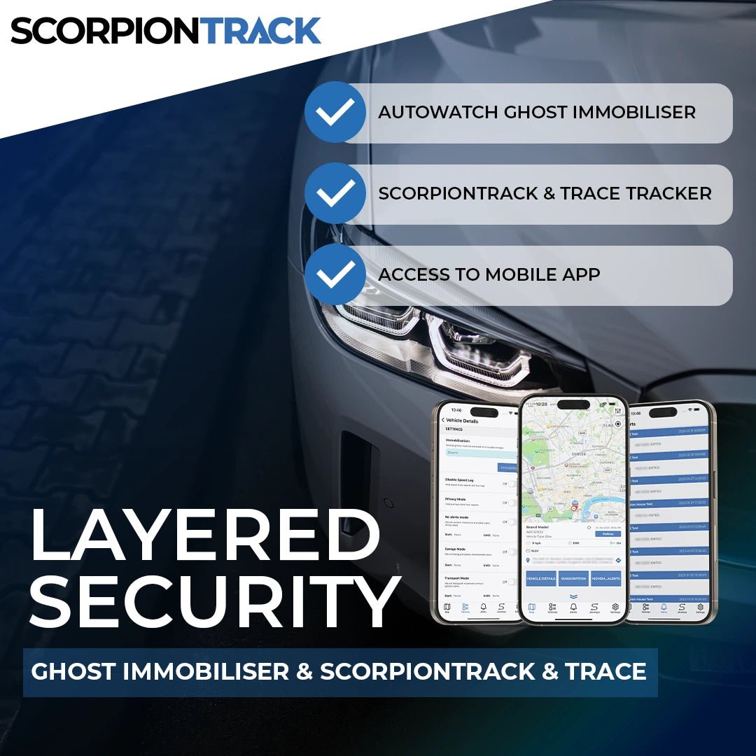 Ghost Immobiliser + Security Tracker - Trackershop