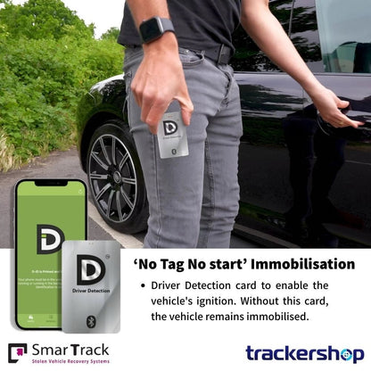 Smartrack iMOB S5 PLUS Tracker - Trackershop