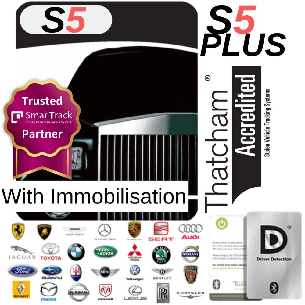 Smartrack S5 PLUS Tracker - Trackershop