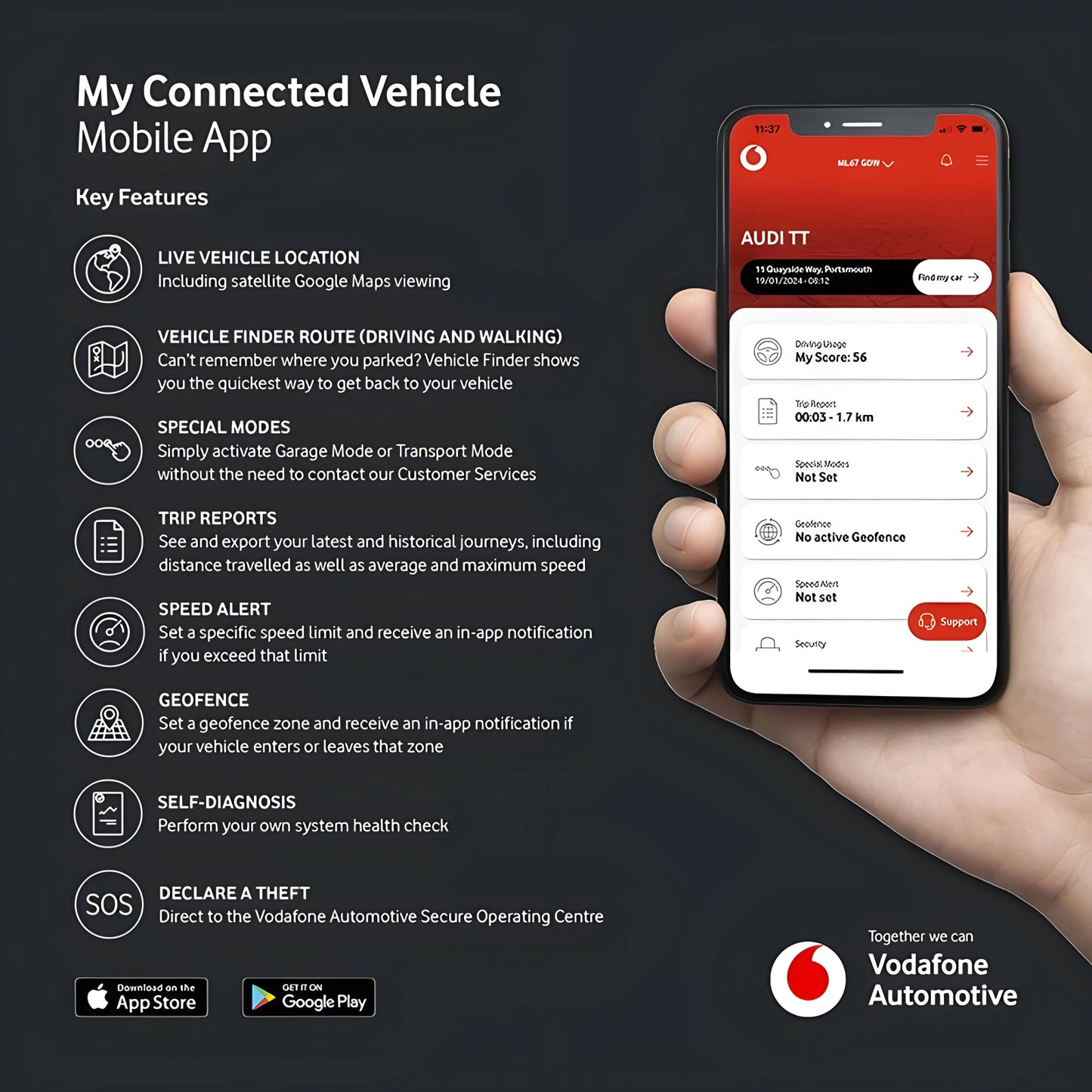 Vodafone Protect & Connect S5 Plus with No Tag, No Start Immobilisation - Trackershop